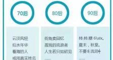 不要太挑剔